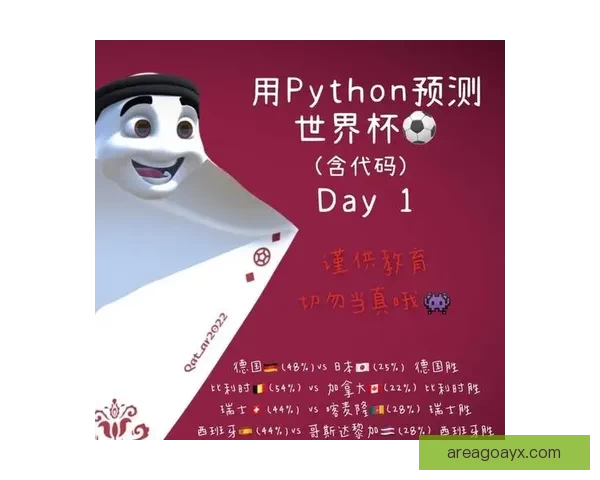 基于数据模型与球队状态分析的世界杯竞猜胜负精准预测方法探索研究