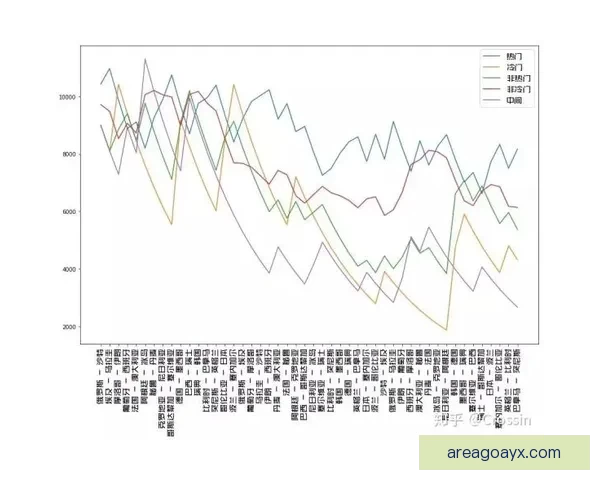 世界杯赛事竞猜预测：解析各队实力对比与赛程走势分析